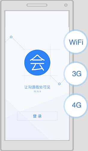 手機(jī)視頻會(huì)議軟件功能