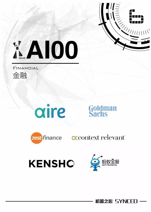 金融行業(yè)科技公司