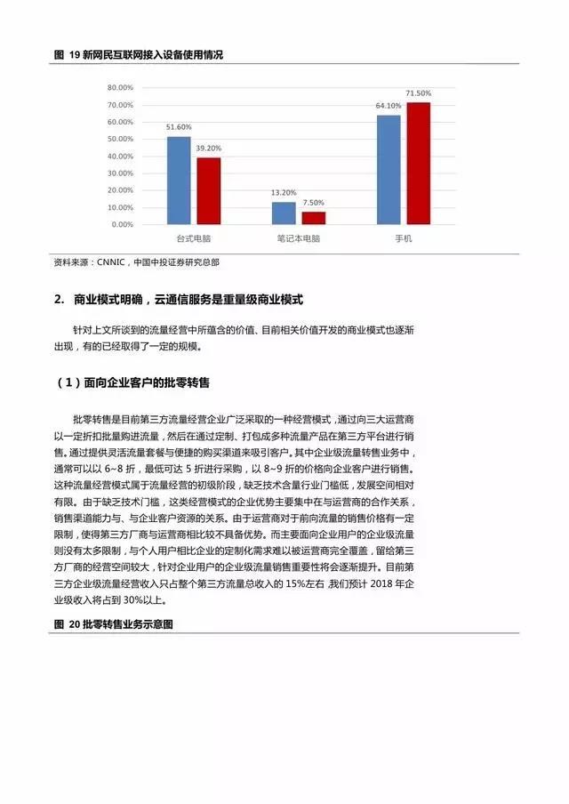 企業(yè)級流量經(jīng)營報告