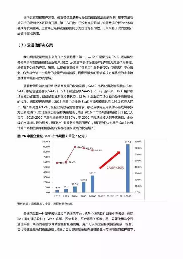 企業(yè)級流量經(jīng)營報告