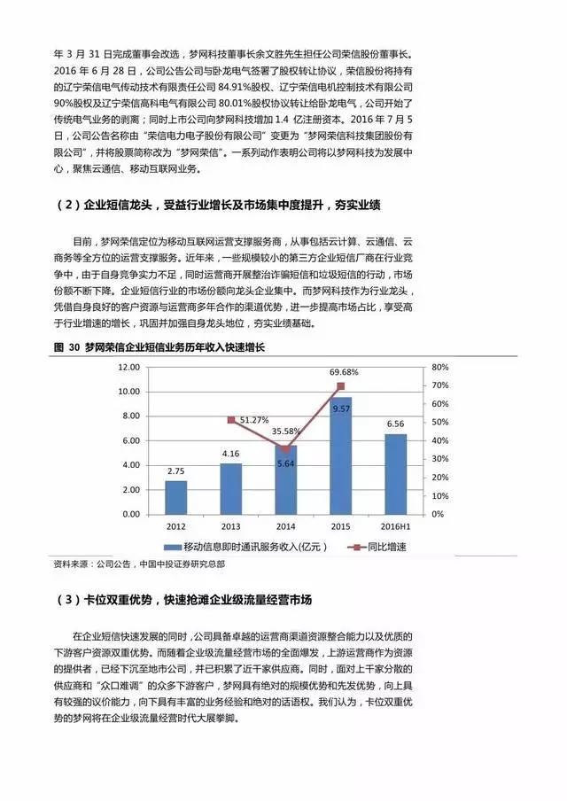 企業(yè)級流量經(jīng)營報告